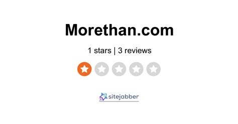 morethan.com Reviews 